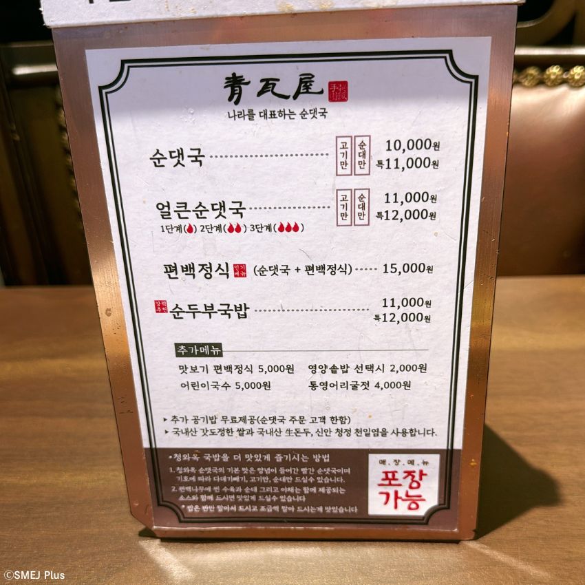 一番下のラインです